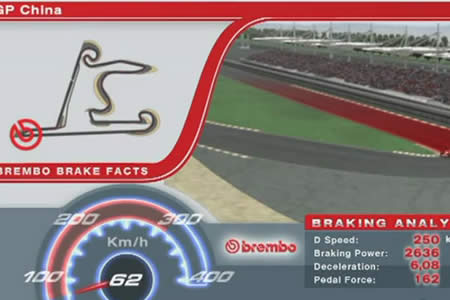 【動画】F1中国GP、ブレーキング・データ