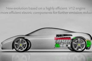 【動画】フェラーリのHV車「HY-KERS」システム解説