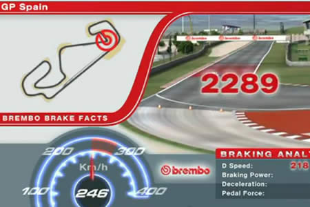 【動画】F1スペインGP、ブレーキング・データ