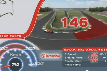 【動画】F1ドイツGP、ブレーキング・データ