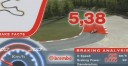 【動画】F1ベルギーGP、ブレーキングデータ
