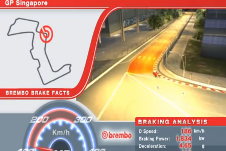 【動画】F1シンガポールGP、ブレーキングデータ