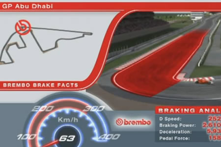 【動画】F1アブダビGPブレーキングデータ