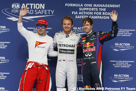 F1第4戦バーレーンGP予選の結果