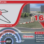 【動画】F1韓国GPブレーキングデータ