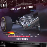 【動画】2014年F1オーストラリアGPタイヤ解説