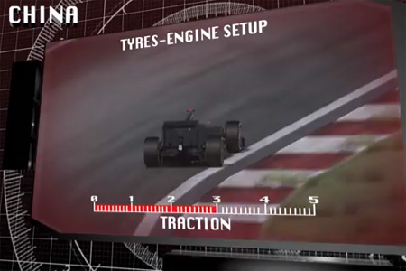【動画】2014年F1中国GPタイヤ解説