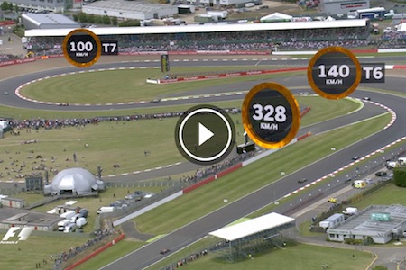 【動画】F1イギリスGPを上空からサーキット解説 直線は328km/h