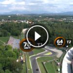 【動画】モンツァを上空から解説「350km/h超えのF1最速サーキットは集中力を要する」