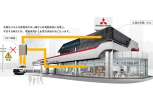 三菱自動車、次世代店舗「電動 DRIVE STATION」第1号店を東京・世田谷にオープン