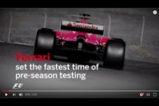 【動画】もがくマクラーレン・ホンダ･･･F1開幕前テストの全8日間をデータで振り返り、コメントや状況から分析