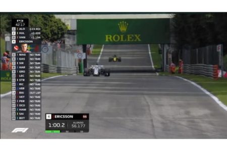 【FP3ハイライト動画】フェラーリ、トップのまま予選へ　トロロッソ・ホンダも可能性高まる／F1イタリアGP