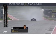 【ハイライト動画】F1アメリカGPのFP1、ハミルトン強さ発揮　トロロッソ・ホンダはアジア人ドライバー起用